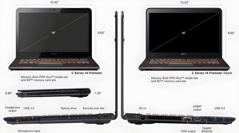 File:Vaio SVE14 Premium specs.jpg